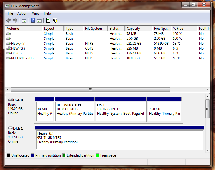 The main interface of the Disk Management dialog, which is part of Windows The main interface of the Disk Management dialog, which is part of Windows