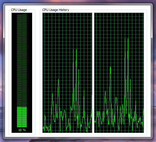 Task Manager window showing performance data in Tiny Footprint mode. The content takes up more space, making it easier to read. Task Manager window showing performance data in Tiny Footprint mode.